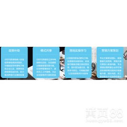 【亞馬遜后臺管理erp系統oem定制招商加盟,個性化定制,無縫對接】-