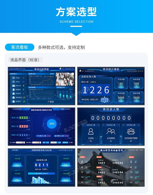 工廠客流人數(shù)管控系統(tǒng),智能識(shí)別統(tǒng)計(jì)員工人數(shù)