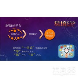【亞馬遜無貨源erp定制亞馬遜鋪貨軟件獨(dú)立部署定制貼牌oem】-