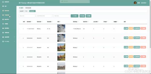 基于django 爬蟲的可視化考研推薦系統(tǒng) 原創(chuàng)畢業(yè)設(shè)計(jì),阿龍最新定制開發(fā)