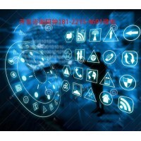 旅行世界系統(tǒng)定制軟件開(kāi)發(fā)